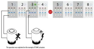 SALUS KL08RF 8 Zone Wiring Centre with 24V Switching - Terminals for actuators