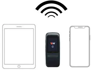 WILLIAMSAV RX22 4 and RX20 Infrared Receivers - WiFi (1)