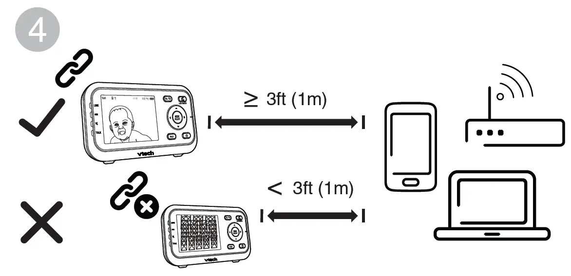Positioning the baby monitor-2