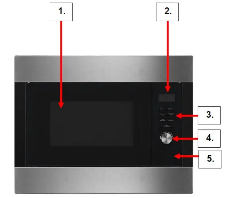 saco MWBIC90029 Montpellier Microwave Oven - figure 1