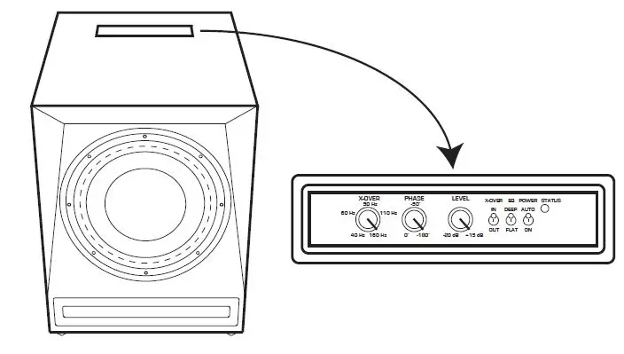 EMOTIVA airmotiv R5 Reference Subwoofer fig1