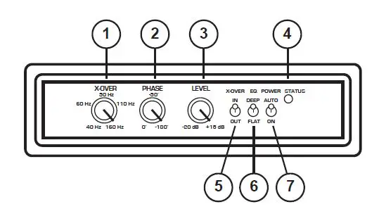EMOTIVA airmotiv R5 Reference Subwoofer fig5