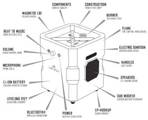 FIG 3 TAILGATER ΙΙ.JPG