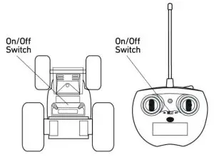 FIG 3 OPERATING INSTRUCTIONS