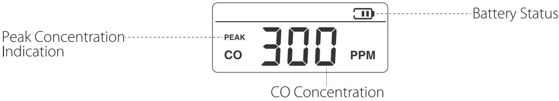 X-SENSE XC01-R Carbon Monoxide Alarm - product future 1