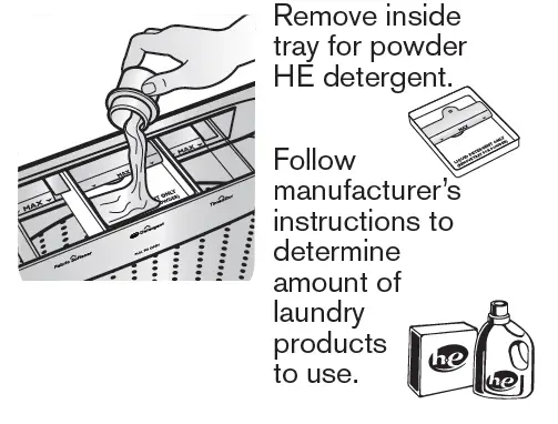 MAYTAG MVW7232HW Top Loading Washing Machine-2