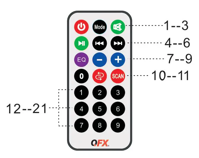 QFX PBX-81 100-240V Portable Speaker - PBX-81 REMOTE CONTROL