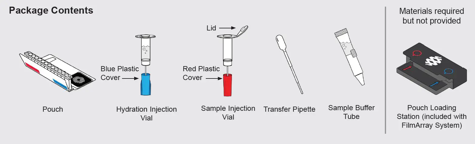 BIOFIRE 423745 Pouch Loading Station with FilmArray System fig 1