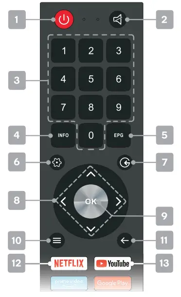 kogan KALED40RF9220STB RF9220 40 Inch Smart Full HD LED TV-REMOTE
