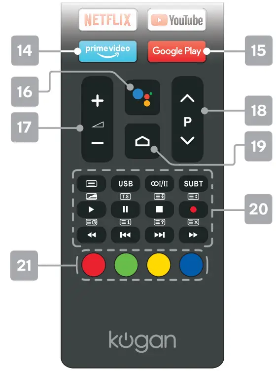 kogan KALED40RF9220STB RF9220 40 Inch Smart Full HD LED TV-REMOTE1