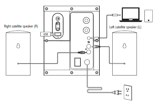 EDIFIER M206BT Multimedia Speakers FIG- 3