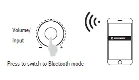 EDIFIER M206BT Multimedia Speakers FIG- 4