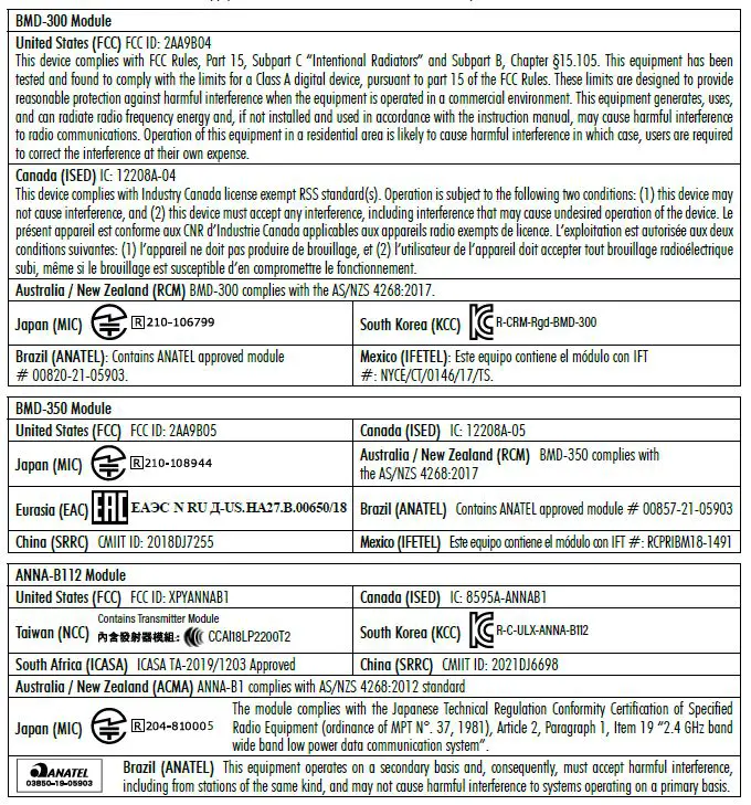 HANNA HI9810352 Wireless pH Tester for Sushi with Built-in Specialized Electrode Fig16