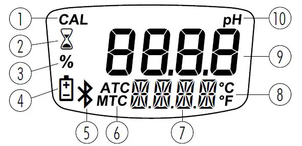 HANNA HI9810352 Wireless pH Tester for Sushi with Built-in Specialized Electrode Fig2
