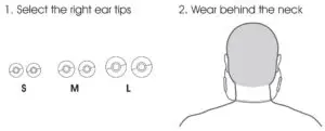 FIg 4 Wearing the headphone