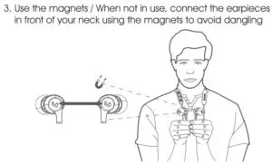 FIg 5 Wearing the headphone