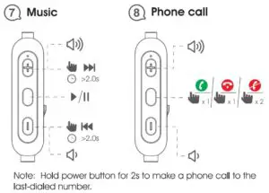 FIg 8 Music and Phone call