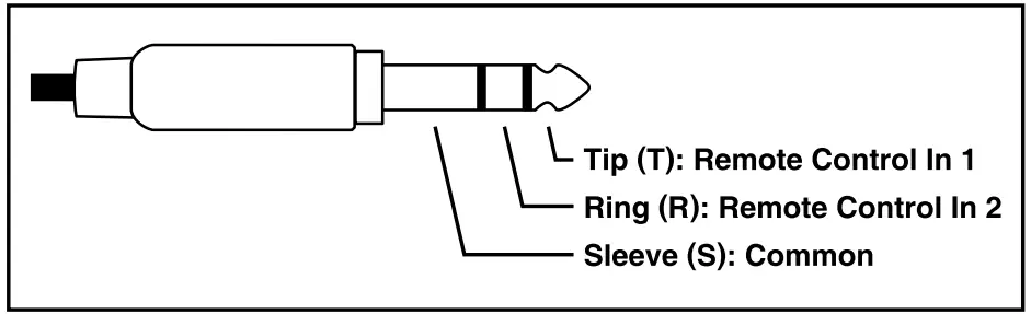 STUDIO TECHNOLOGIES Model 374A Intercom Beltpack - fig 1