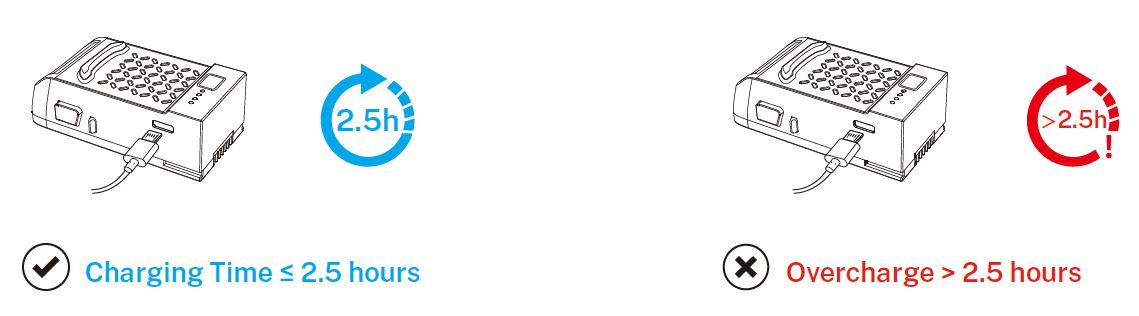 Ruko U11 GPS Drones with Camera for Adults 3