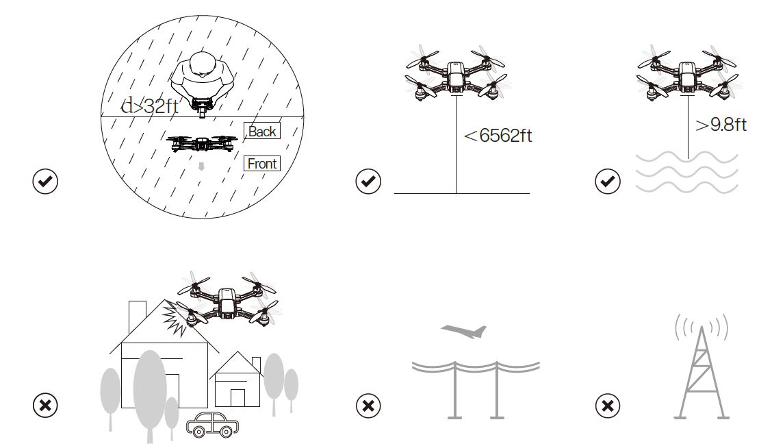 Ruko U11 GPS Drones with Camera for Adults 7