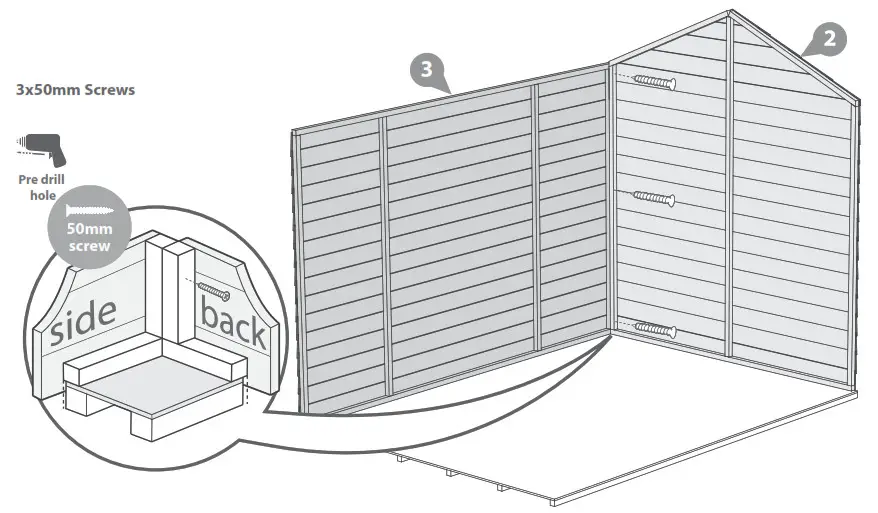 Mercia Garden OSB Apex - Fix the corners with 50mm screws