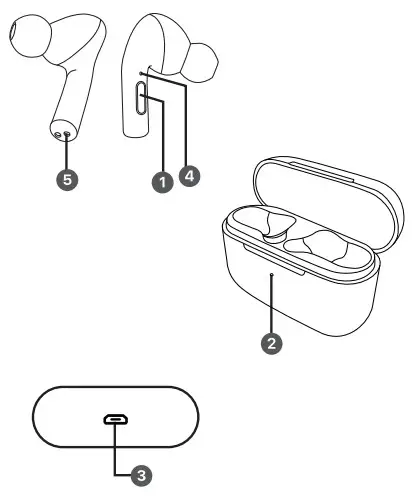 pom Smart Pods Pro Premium Wireless Pods