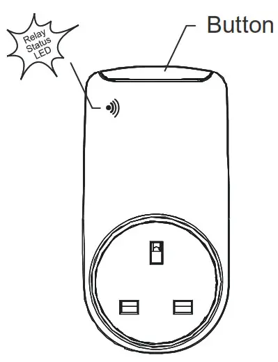 SECURE SSP 301 Z-Wave Switch and Repeater - Switch and Repeat