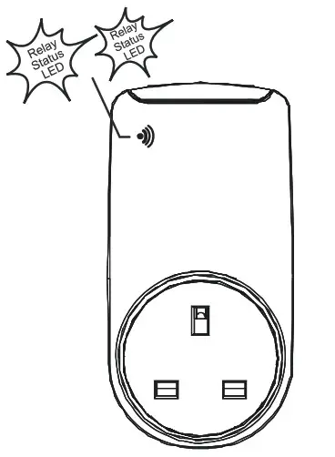 SECURE SSP 301 Z-Wave Switch and Repeater - Switch and Repeaterg
