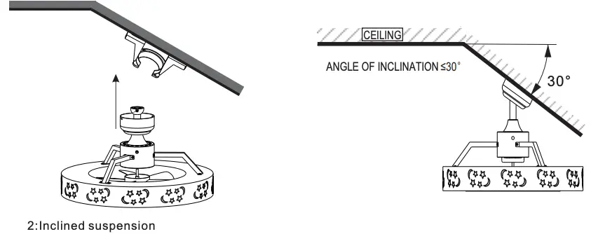 Ceiling sloping installation