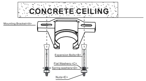For Concrete Ceiling