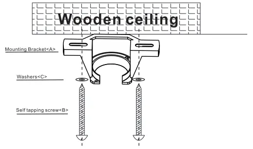 For Wooden Ceiling