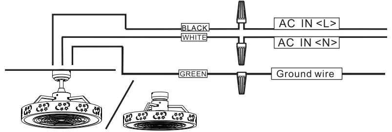Making the electrical connections
