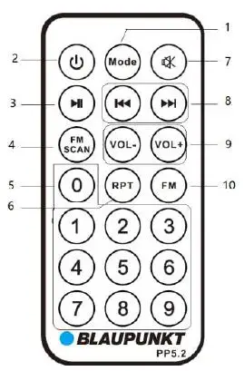 BLAUPUNKT PP5.2 Portable PLL Radio USB Playback 2