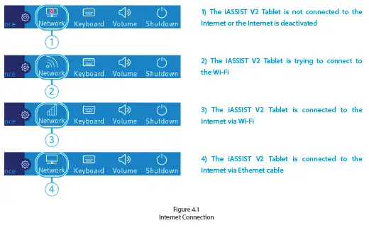 orthosoft-50001-Computer-Assisted-Stereotaxic-Surgical-Instrument-System-FIG-10