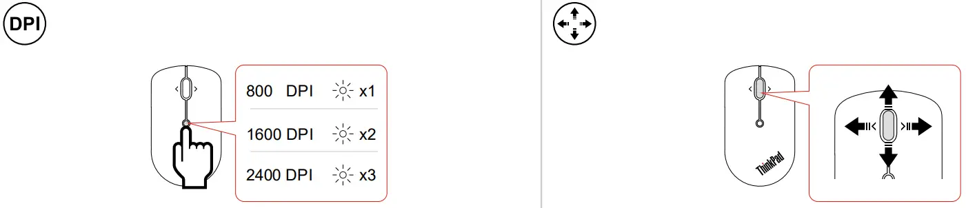 Lenovo MMORFN6O USB C Wireless Compact Mouse - Fig 3