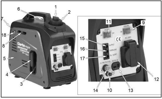 Clarke IG950D Leisure Inverter Petrol Generator - GENERATOR
