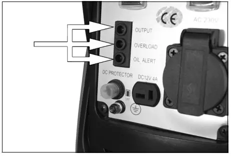 Clarke IG950D Leisure Inverter Petrol Generator - INDICATOR