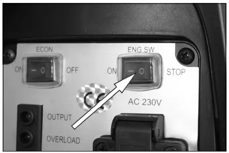 Clarke IG950D Leisure Inverter Petrol Generator - OFF)