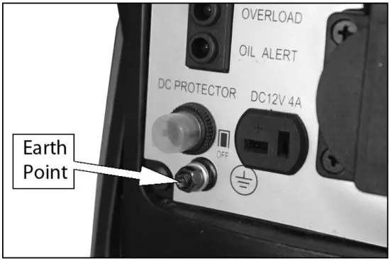 Clarke IG950D Leisure Inverter Petrol Generator - earth point