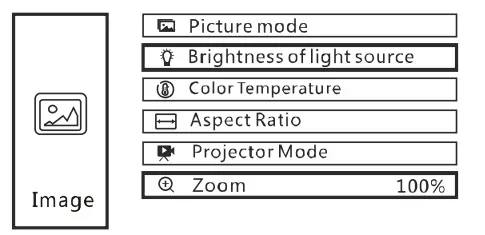 Sichuan Coolux Technology V509 Projector - Zoom