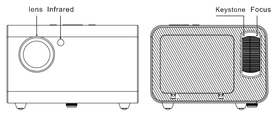 Sichuan Coolux Technology V509 Projector - fig 2