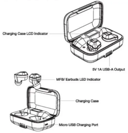Product Introduction