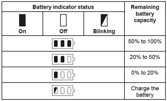 makita DTD170 Cordless Impact Driver fig5