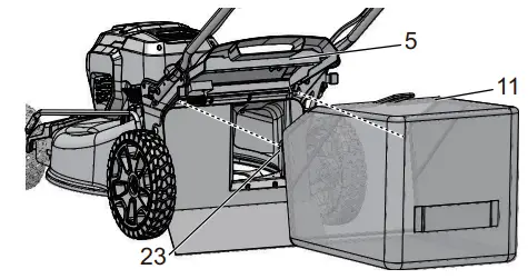 greenworksTOOLS LME455 48V 20-inch Self-Propelled Lawn Mower User Manual - INSTALL THE GRASS CATCHER