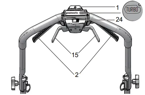 greenworksTOOLS LME455 48V 20-inch Self-Propelled Lawn Mower User Manual - OPERATE THE SELF-PROPEL DRIVE SYSTEM