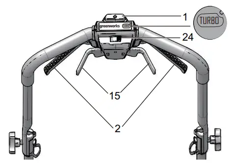 greenworksTOOLS LME455 48V 20-inch Self-Propelled Lawn Mower User Manual - START THE MACHINE