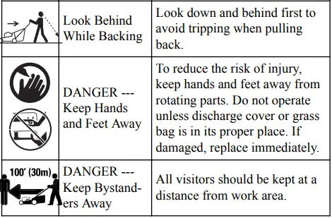 greenworksTOOLS LME455 48V 20-inch Self-Propelled Lawn Mower User Manual - SYMBOLS ON THE PRODUCT