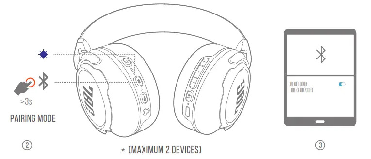 JBL CLUB 700 BT - Headphone multi point connections