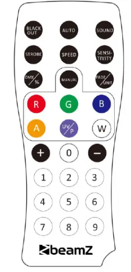 beamZ-150.902-SlimPar-30-RGB-Light-FIG-3