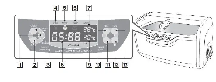 PEREL-VTUSC6-Ultrasonic-Cleaner-with-Timer-FIG-2